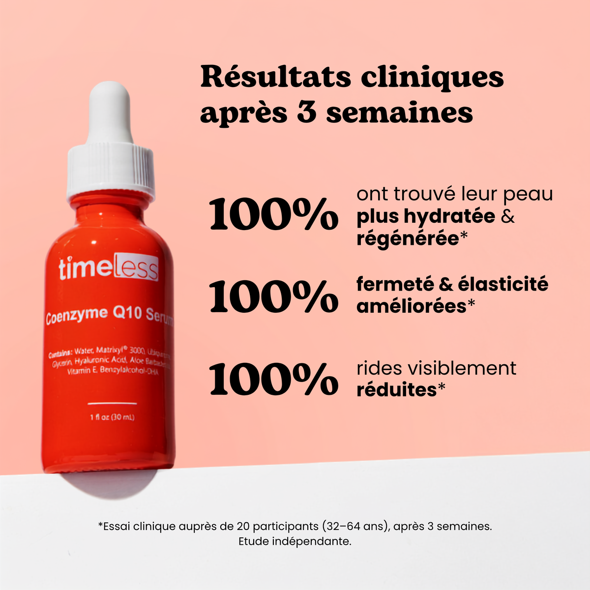 Coenzyme Q10 Serum