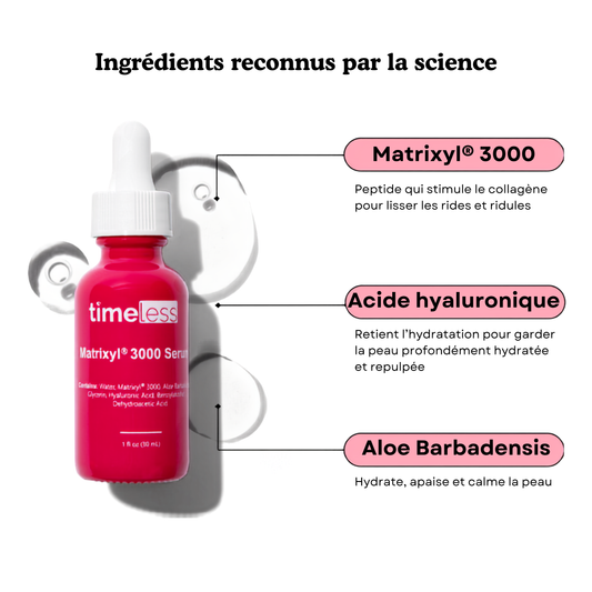 Matrixyl® 3000 Serum