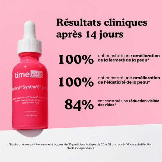 Matrixyl® Synthe'6® Serum