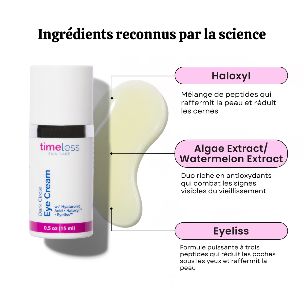 Dark Circle Peptide Complex Eye Cream