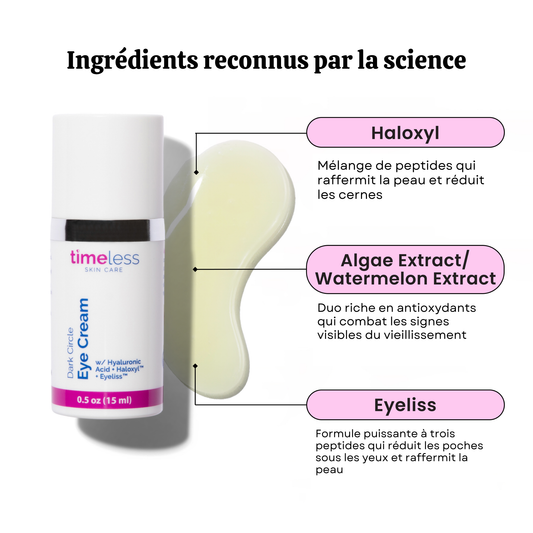 Dark Circle Peptide Complex Eye Cream